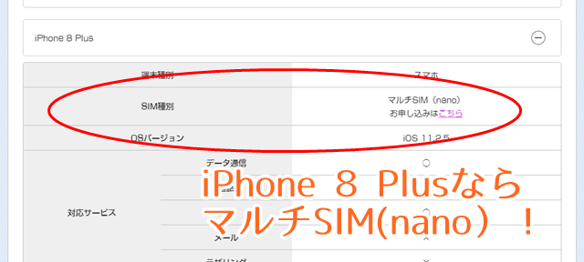 iphone8SIM種類